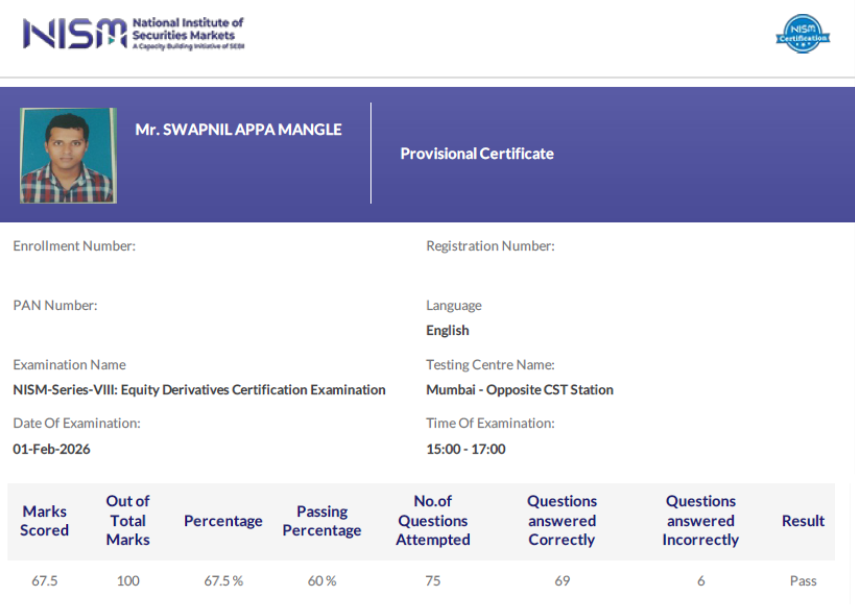 Swapnil Appa Mangle NISM Exams Testimonial